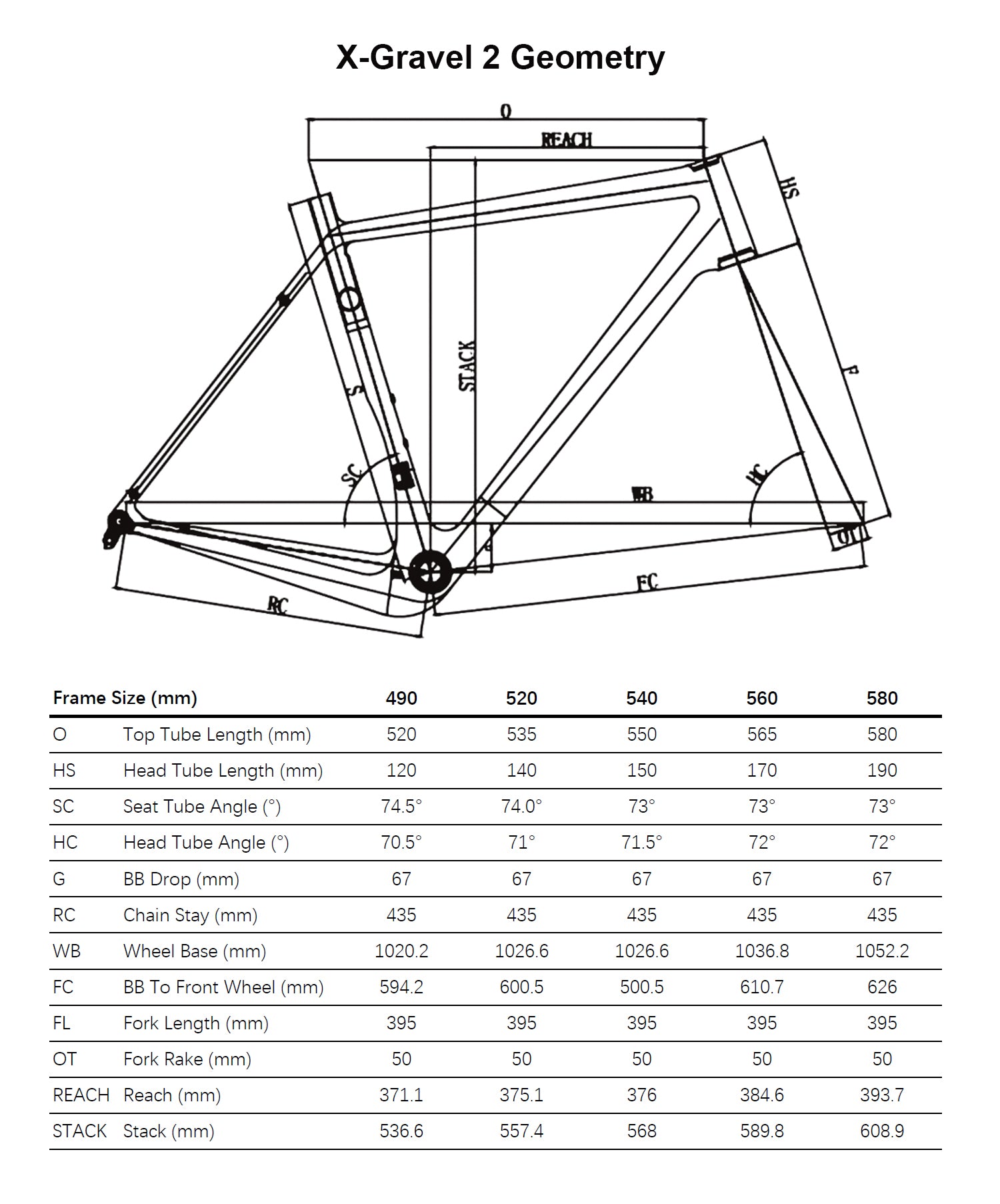 X-Gravel 2 SUA