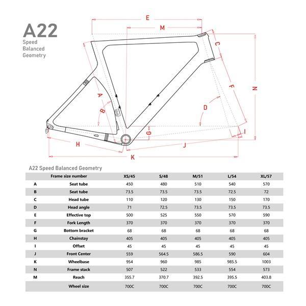 Cadru AERO Road Disc A22 EU